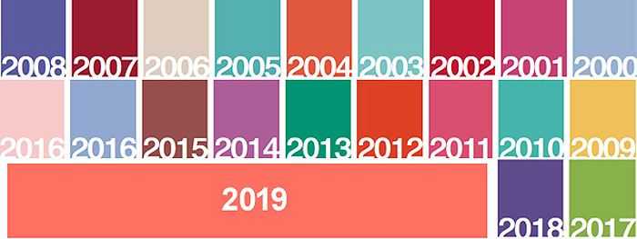 Post-Millennium-Farben: Was Pantone von 2000 bis 2019 als Farben des Jahres alles zu bieten hatte.